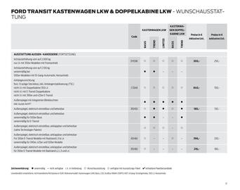 Ford Flugblatt | Transit Seite 17