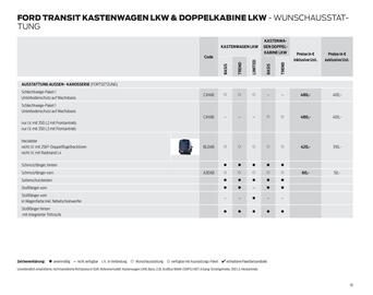 Ford Flugblatt | Transit Seite 19