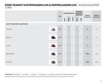 Ford Flugblatt | Transit Seite 20