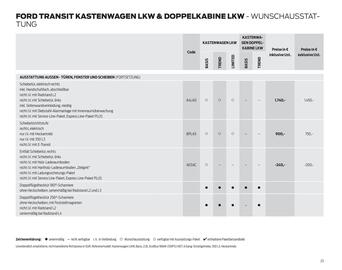 Ford Flugblatt | Transit Seite 23