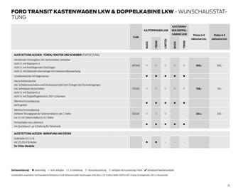Ford Flugblatt | Transit Seite 25