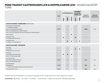 Ford Flugblatt | Transit Seite 38