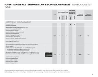Ford Flugblatt | Transit Seite 39