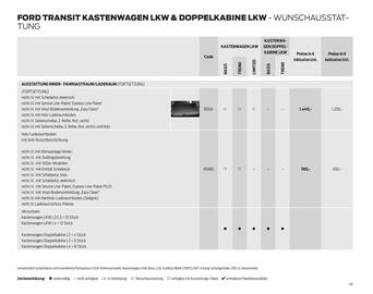Ford Flugblatt | Transit Seite 40