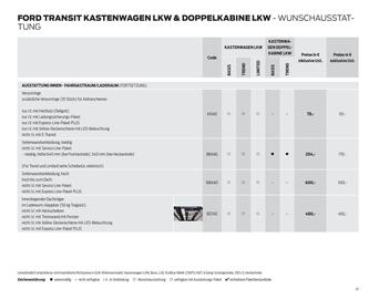 Ford Flugblatt | Transit Seite 41