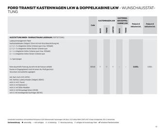 Ford Flugblatt | Transit Seite 43