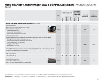 Ford Flugblatt | Transit Seite 44