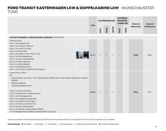 Ford Flugblatt | Transit Seite 46