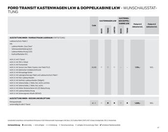 Ford Flugblatt | Transit Seite 47
