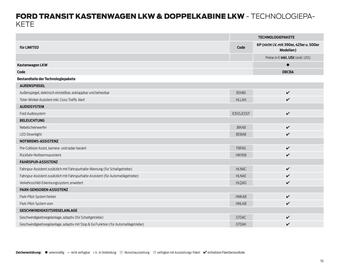 Ford Flugblatt | Transit Seite 55