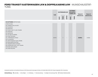 Ford Flugblatt | Transit Seite 63