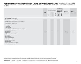 Ford Flugblatt | Transit Seite 66
