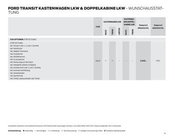 Ford Flugblatt | Transit Seite 70