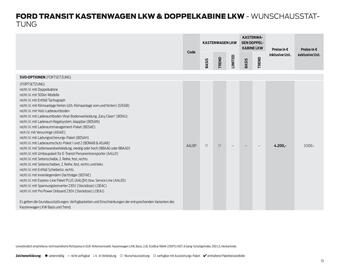 Ford Flugblatt | Transit Seite 73