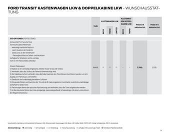 Ford Flugblatt | Transit Seite 74