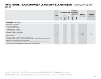 Ford Flugblatt | Transit Seite 80
