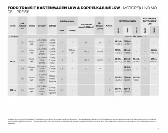 Ford Flugblatt | Transit Seite 10
