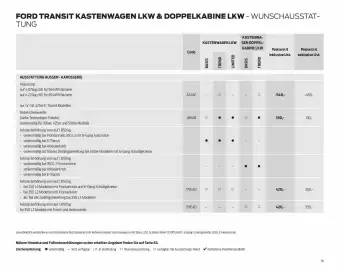 Ford Flugblatt | Transit Seite 16