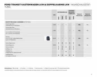 Ford Flugblatt | Transit Seite 19