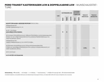 Ford Flugblatt | Transit Seite 28