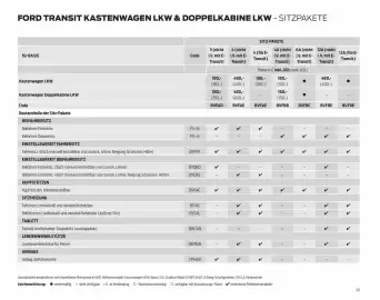 Ford Flugblatt | Transit Seite 29