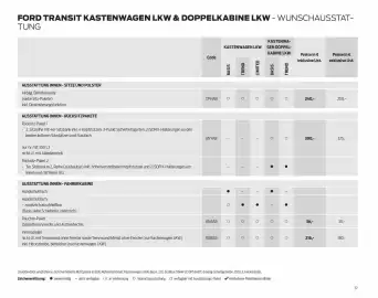 Ford Flugblatt | Transit Seite 37