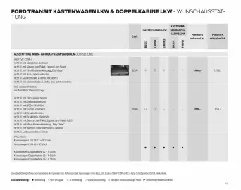 Ford Flugblatt | Transit Seite 40