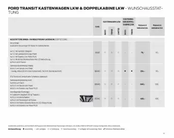 Ford Flugblatt | Transit Seite 41