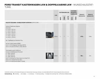 Ford Flugblatt | Transit Seite 42