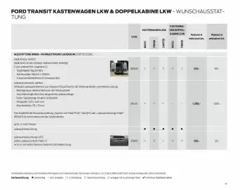 Ford Flugblatt | Transit Seite 44