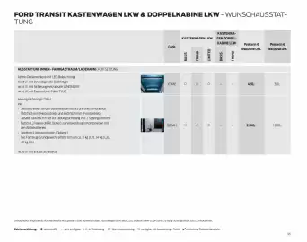Ford Flugblatt | Transit Seite 45