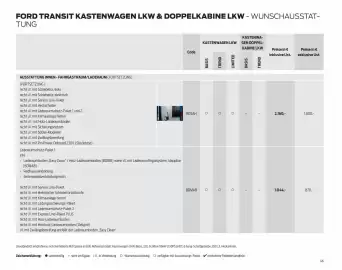 Ford Flugblatt | Transit Seite 46