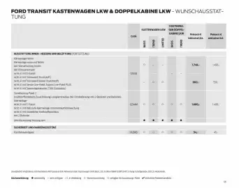 Ford Flugblatt | Transit Seite 48