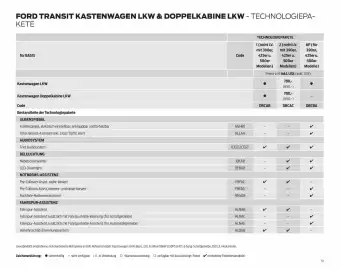 Ford Flugblatt | Transit Seite 51