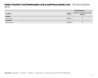 Ford Flugblatt | Transit Seite 56