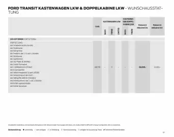 Ford Flugblatt | Transit Seite 63