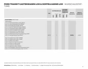 Ford Flugblatt | Transit Seite 65