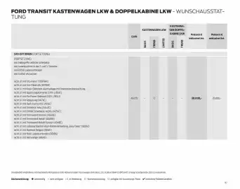 Ford Flugblatt | Transit Seite 67