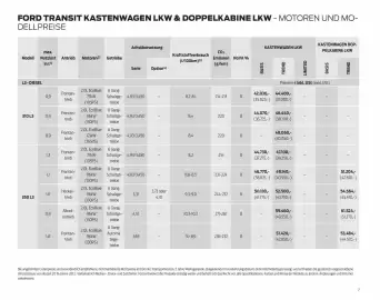 Ford Flugblatt | Transit Seite 7