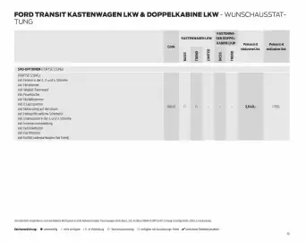 Ford Flugblatt | Transit Seite 70