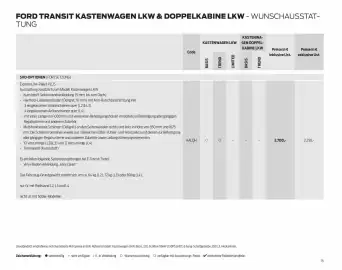 Ford Flugblatt | Transit Seite 75