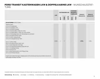 Ford Flugblatt | Transit Seite 76