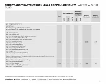 Ford Flugblatt | Transit Seite 78
