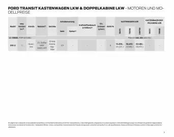 Ford Flugblatt | Transit Seite 9