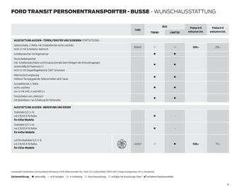 Ford Flugblatt | Transit Seite 10