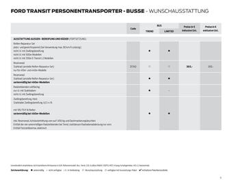 Ford Flugblatt | Transit Seite 11