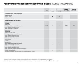 Ford Flugblatt | Transit Seite 16