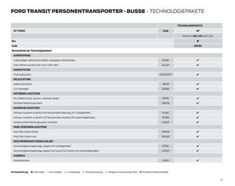 Ford Flugblatt | Transit Seite 19