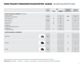 Ford Flugblatt | Transit Seite 7