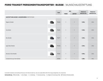 Ford Flugblatt | Transit Seite 8